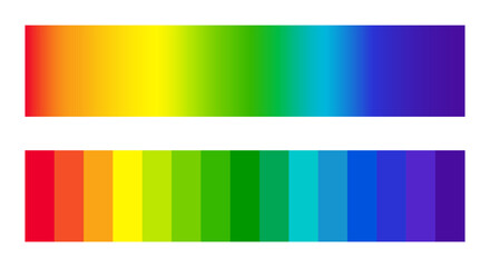 Light spectrum color electromagnetic wavelength radiation prism line, visible spectrum. Color scheme from infrared to ultraviolet. Color palette, gradient. Vector illustration - obrazy, fototapety, plakaty