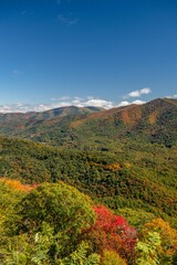 blue ridge parkway