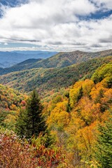 blue ridge parkway