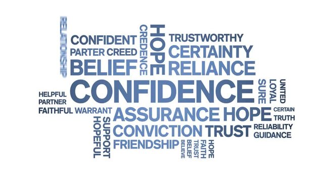 Confidence animated tag word cloud;text design animation kinetic typography seamless loop.