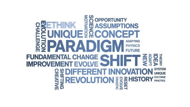 Paradigm Shift animated tag word cloud;text design animation kinetic typography seamless loop.