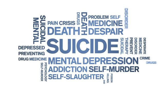 Suicide animated tag word cloud;text design animation kinetic typography seamless loop.