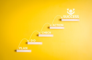 Business strategy efficiency up and success achievement with PDCA concept. Step stair ladder with word PLAN, DO, CHECK, ACTION, and SUCCESS for work or process quality improvement by four-stage model. - obrazy, fototapety, plakaty