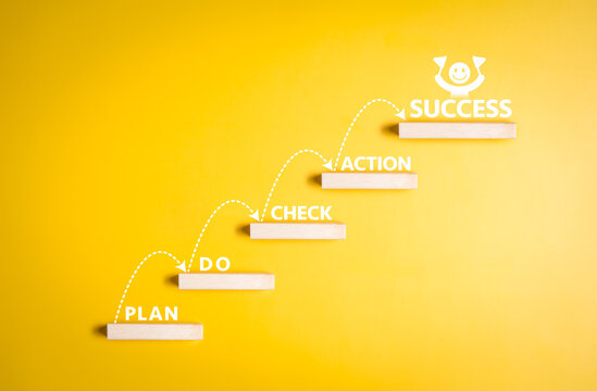 Business strategy efficiency up and success achievement with PDCA concept. Step stair ladder with word PLAN, DO, CHECK, ACTION, and SUCCESS for work or process quality improvement by four-stage model.