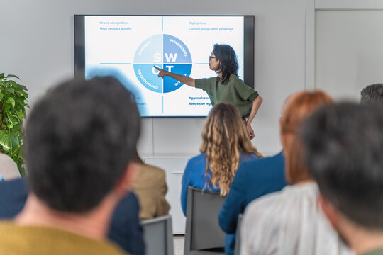 An adult Japanese woman confidently leads a meeting, pointing to a monitor displaying a SWOT analysis chart. Her attentive audience listens as she delves into strategic insights.