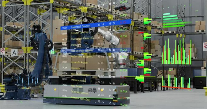 Animation of financial data processing over warehouse