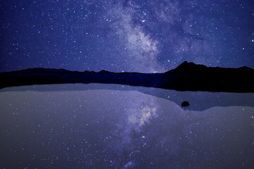 夜空と湖に輝く天の川