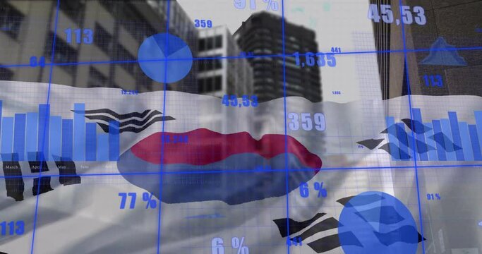 Animation of diagrams, stock market and flag of south korea over city