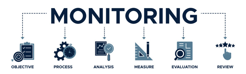Fototapeta na wymiar Monitoring banner web icon vector illustration. concept with icon of objective, process, analysis, measuring, evaluation and review.