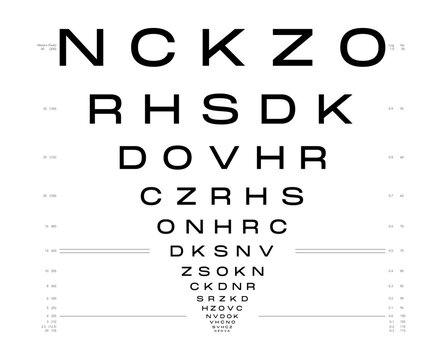 LogMAR chart Eye Test Chart medical illustration. Line vector sketch style outline isolated on white background. Vision board optometrist ophthalmic for visual examination Checking optical glasses
