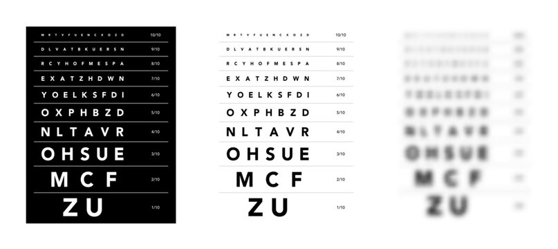 Monoyer chart Eye Test Chart medical illustration. line vector sketch style outline isolated on white, black background. Vision board optometrist test for visual examination Checking optical glasses