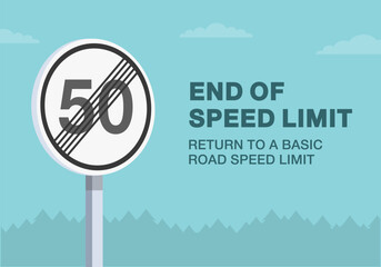 Safe driving tips and traffic regulation rules. End of speed limit, return to a basic speed limit road sign. Close-up view. Flat vector illustration template.