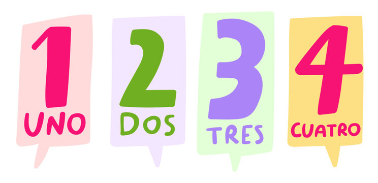 1, 2, 3, 4. Uno, dos, tres, cuatro. It's one, two, three, four in Spanish language. Illustration