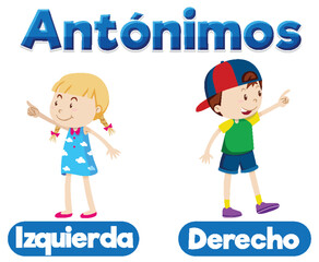 Antonym Word Card: Izquierda and Derecho in Spanish