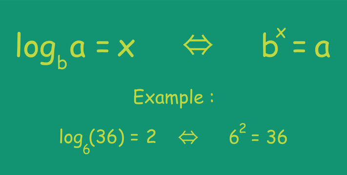 Exponential equation and logarithmic equation formula. Mathematics resources for teachers and students. Vector illustration.