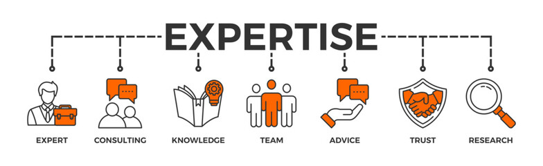 Expertise banner web icon vector illustration concept representing high-level knowledge and experience with an icon of expert, consulting, knowledge, team, advice, trust, and research