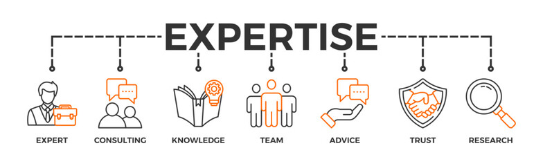 Expertise banner web icon vector illustration concept representing high-level knowledge and experience with an icon of expert, consulting, knowledge, team, advice, trust, and research