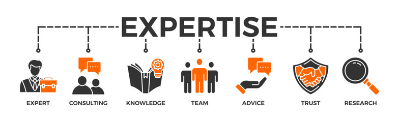 Expertise banner web icon vector illustration concept representing high-level knowledge and experience with an icon of expert, consulting, knowledge, team, advice, trust, and research