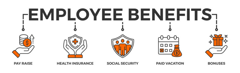 Naklejka premium Employee benefits banner web icon vector illustration concept with icon of pay raise, health insurance, social security, paid vacation and bonuses
