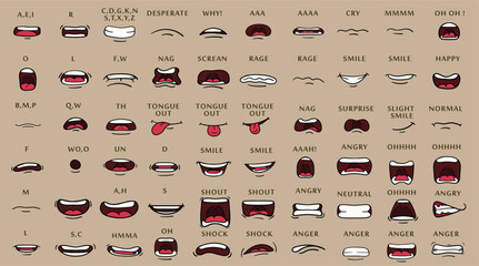 cartoon character talking mouth and lips expressions vector animations	
