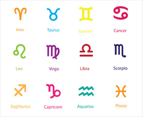 Zodiac Signs, Zodiac symbols icon set vector illustration zodiac star set