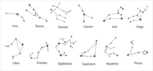 Zodiac Signs, Zodiac symbols icon set vector illustration zodiac star set