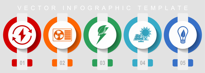 Renewable energy flat design icon set, miscellaneous icons such as heat pump, green power and solar energy, vector infographic template, web buttons collection