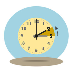 End of Daylight Saving Time.  Set clock back by one hour, “fall back”  and return to Standard Time.