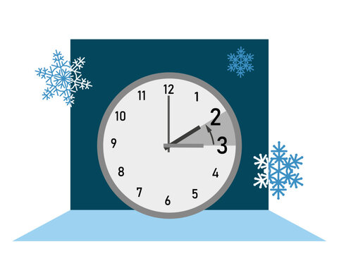 End of Daylight Saving Time.  Set clock back by one hour, “fall back”  and return to Standard Time.