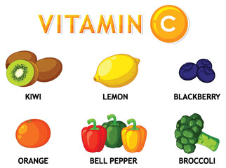 Healthy Foods Rich in Vitamin C