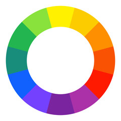 Obraz premium Color wheel. Colour spectrum Circle palette. Vector illustration