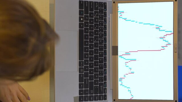 Vertical video of Woman following the stock market.