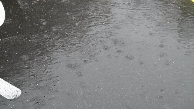 pioggia strada gocce