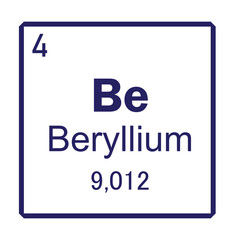 Beryllium Chemical Element Symbol Vector Image Illustration Isolated on White Background