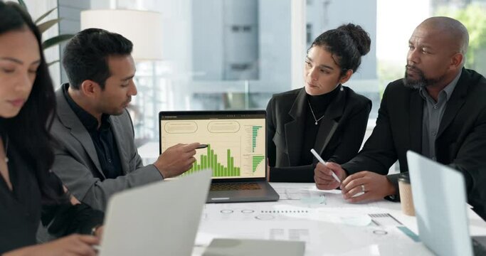 People, meeting and laptop screen for data analytics, finance report and sales, profit or revenue proposal. Business manager planning on computer for statistics, graphs and budget strategy or metrics