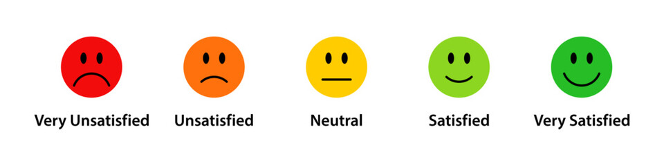 Satisfaction rating scale