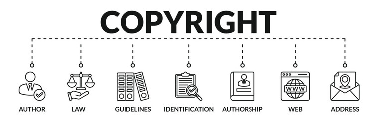 Banner of copyright web vector illustration concept with icons of author, law, guidelines, identification, authorship, web ,address - obrazy, fototapety, plakaty