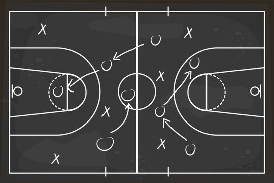 Basketball blackboard with chalk game strategy, coach plan. White lines on board, training, education.