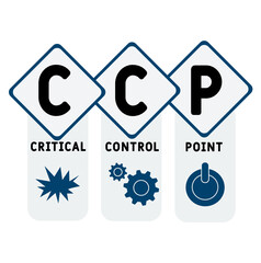 CCP - Critical Control Point acronym. business concept background. vector illustration concept with keywords and icons. lettering illustration with icons for web banner, flyer, landing pag