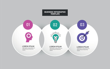 Three circles process chart template