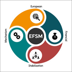 EFSM - European Financial Stabilization Mechanism acronym. Infographic template with icons and description placeholder