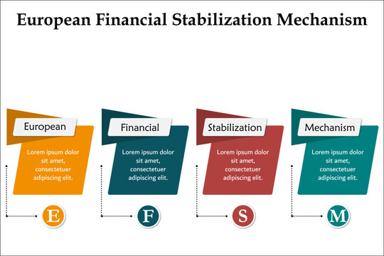 EFSM - European Financial Stabilization Mechanism acronym. Infographic template with icons and description placeholder