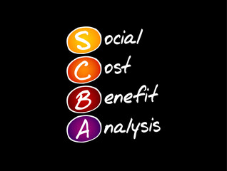 SCBA Social Cost Benefit Analysis - technique used for determining the value of money, specifically public investments, acronym text concept background