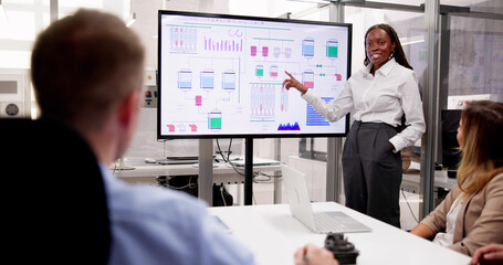 Financial Analytics Presentation On TV Screen