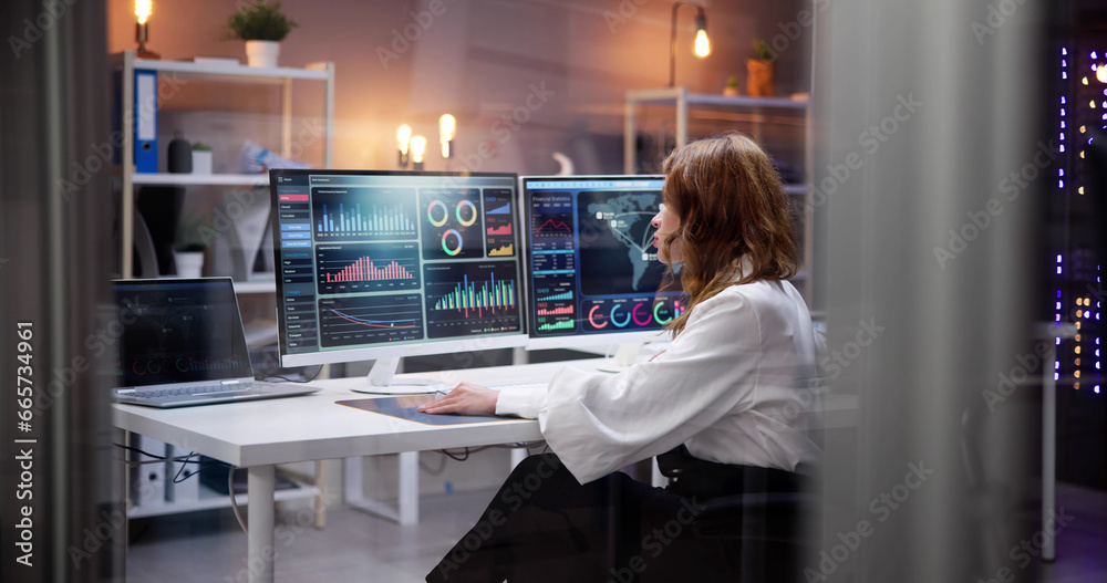Aufkleber KPI Business Analytics Data Dashboard