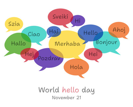 Social media speech bubble.World Hello Day.Vector illustration with the word "Hello" in speech bubbles in different world languages.