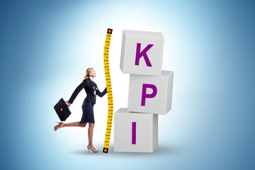 Concepg of key performance indicator