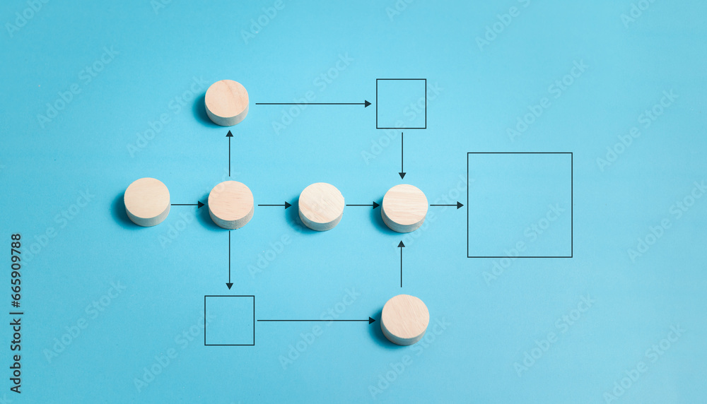 Sticker Business process and workflow automation with flowchart by wooden blocks arranged on blue background. business structure and workflow management systems. - Stickers