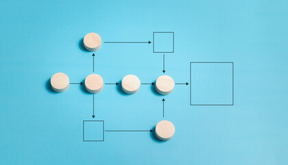Business process and workflow automation with flowchart by wooden blocks arranged on blue background. business structure and workflow management systems.