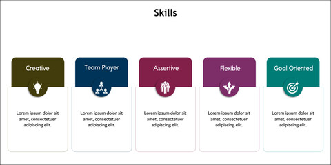 Five aspects of skills - Creative, Team player, Assertive, Flexible, Goal oriented. Infographic template with icons